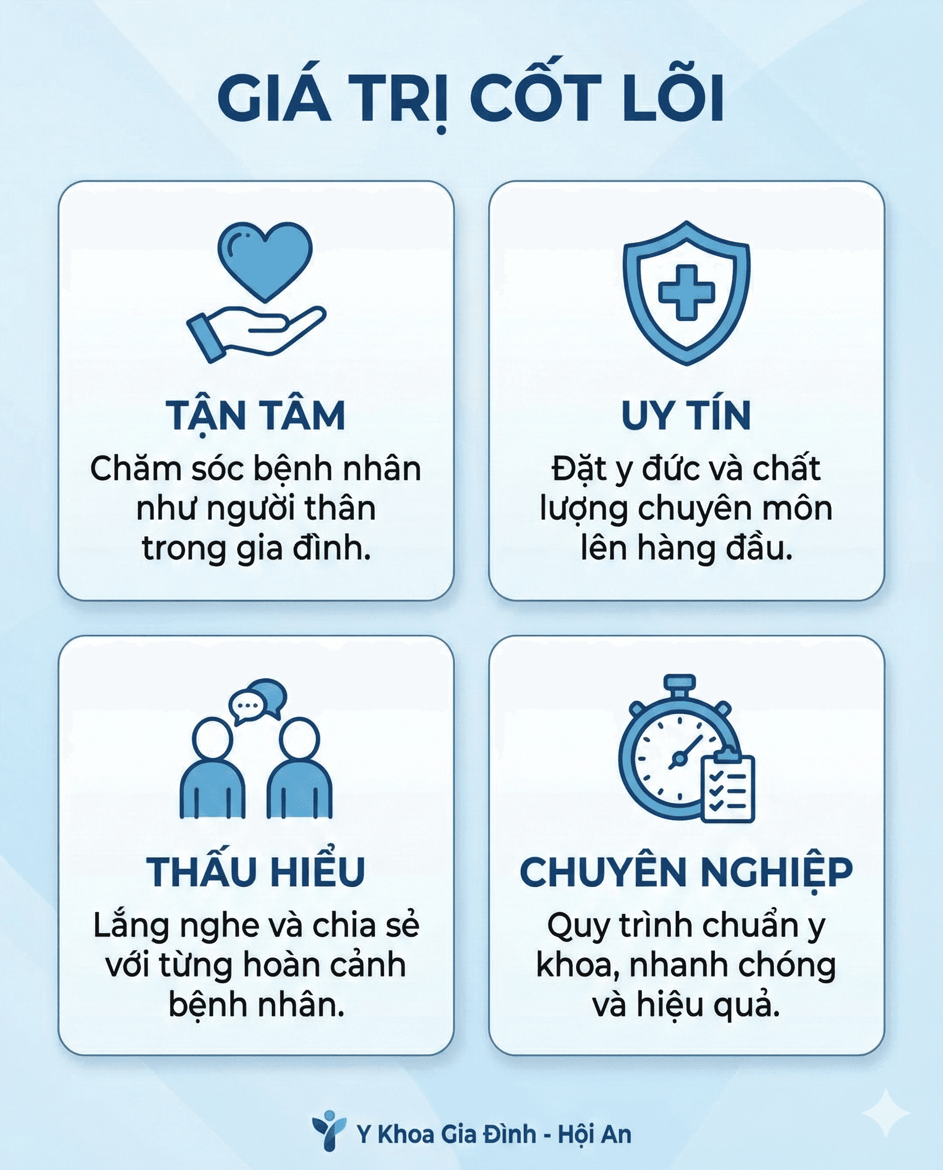 Giá Trị Cốt Lõi