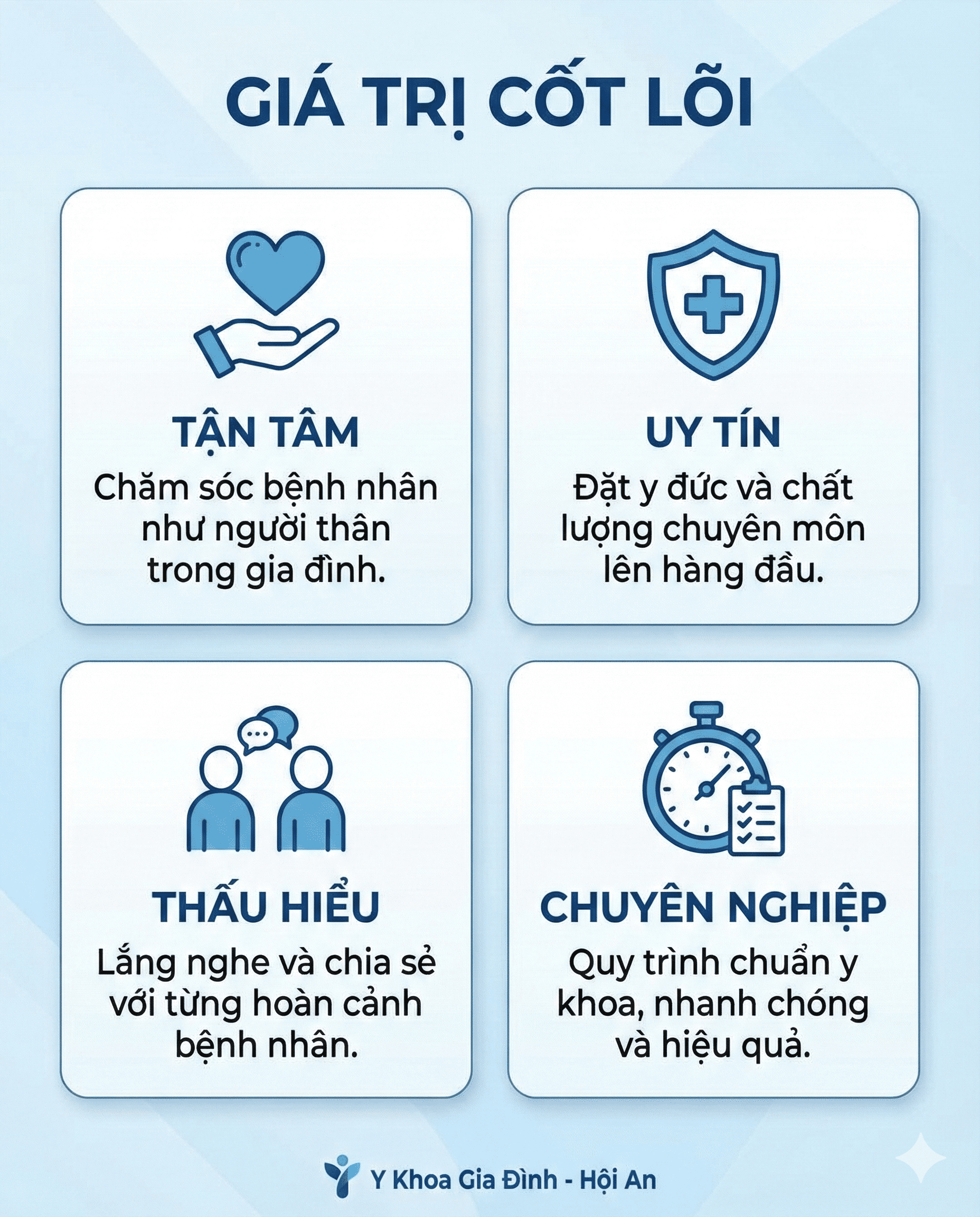 Giá Trị Cốt Lõi